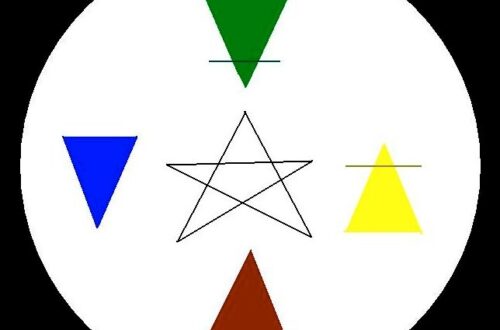 Lavoro di terapia con gli elementi