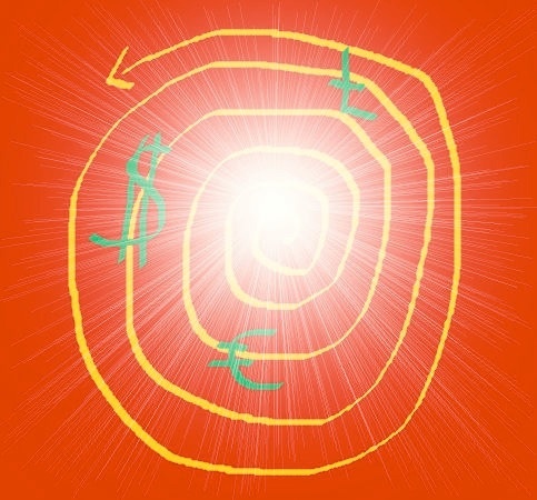 Lavoro di Protezione e Potenziamento Finanziario