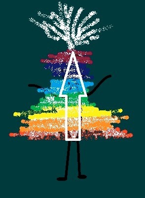 Shakti kundalini super power booster