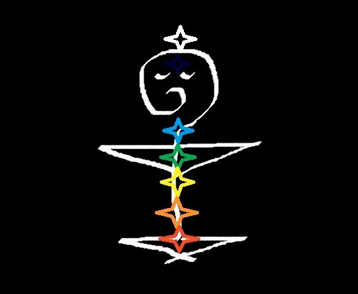 Shakti kundalini super power Reiki