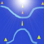 Antidepression Reiki