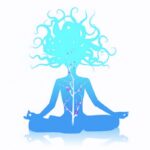 Kundalini Reiki